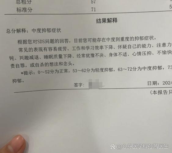 轻度抑郁症症状缩略图
