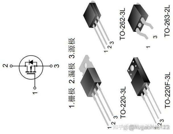 mos管引脚图游戏截图