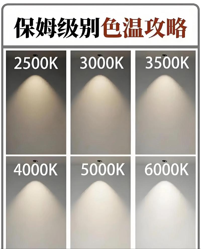 3000k和4000k色温区别图片缩略图