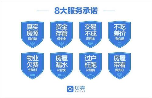 贝壳品牌有哪些游戏截图