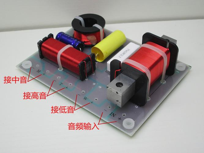 音箱三分频器的作用缩略图