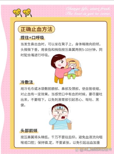 小孩子流鼻血的最快治疗方法缩略图