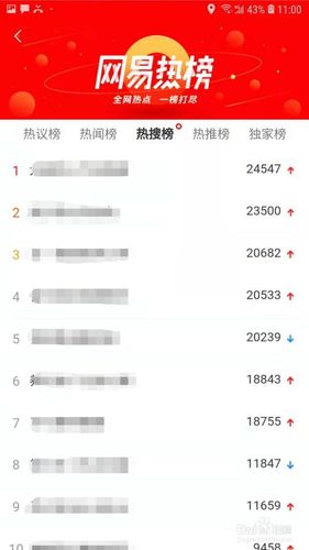 今日热搜榜排名缩略图