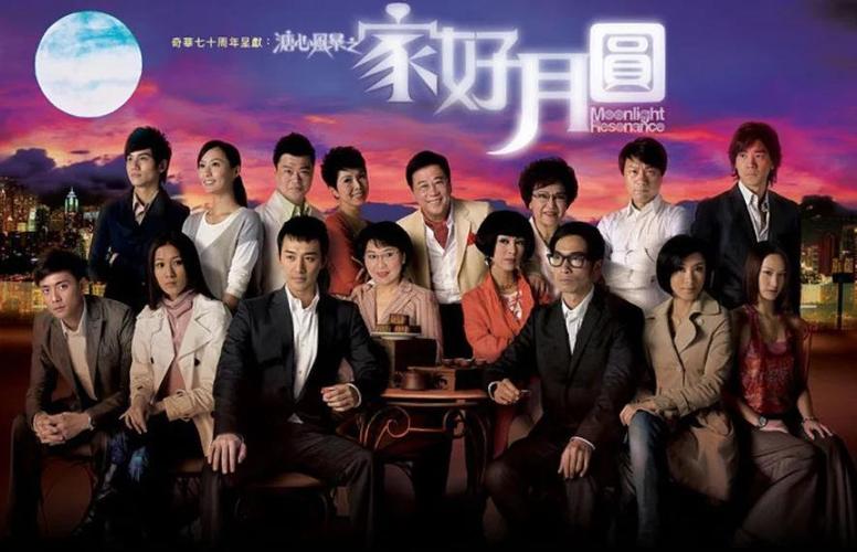 TVB香港电视剧在线缩略图
