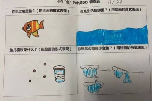 小鱼去鱼鳞的好方法缩略图
