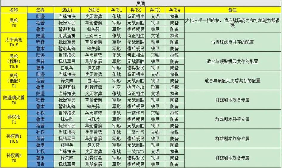 三战pk赛季第八章任务缩略图