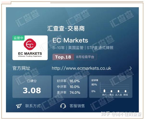ec黄金交易平台缩略图