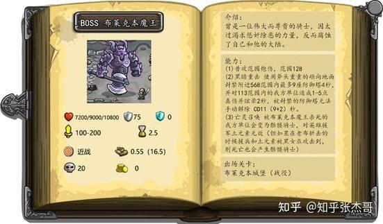 王国保卫战出到几代了游戏截图