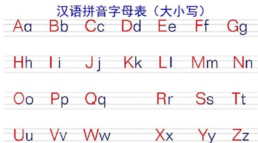 汉语拼音大写字母缩略图