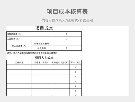 核算项目包括哪些缩略图