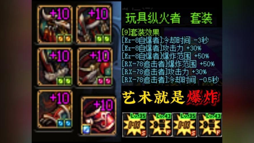 dnf异界装备继承缩略图