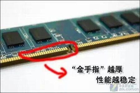 问道金手指是什么意思缩略图