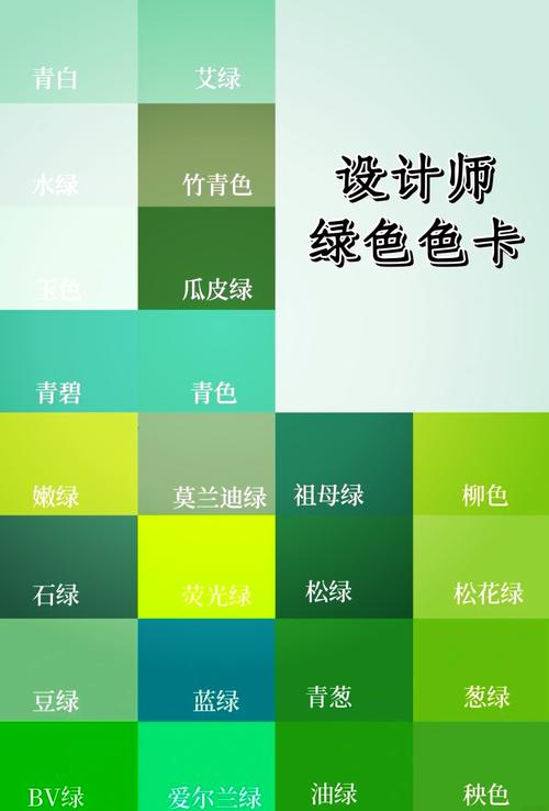 绿卡通属于什么档次缩略图
