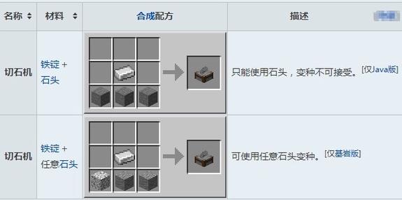 我的世界物质合成机缩略图
