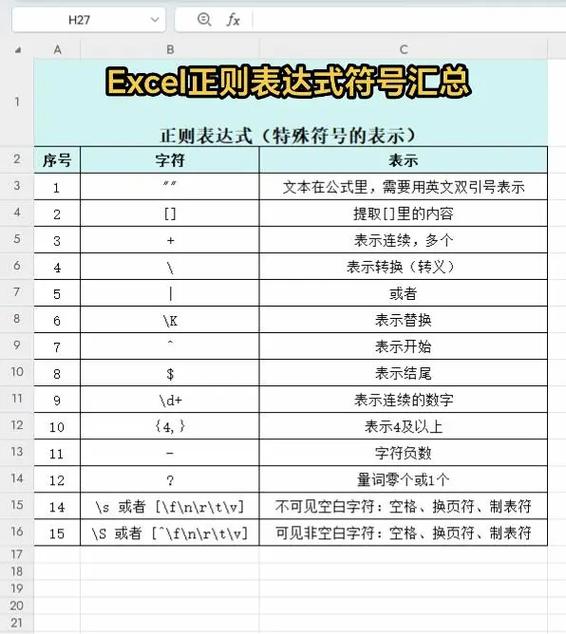 excel函数符号大全缩略图