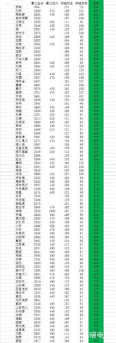 王者所有英雄名单大全缩略图
