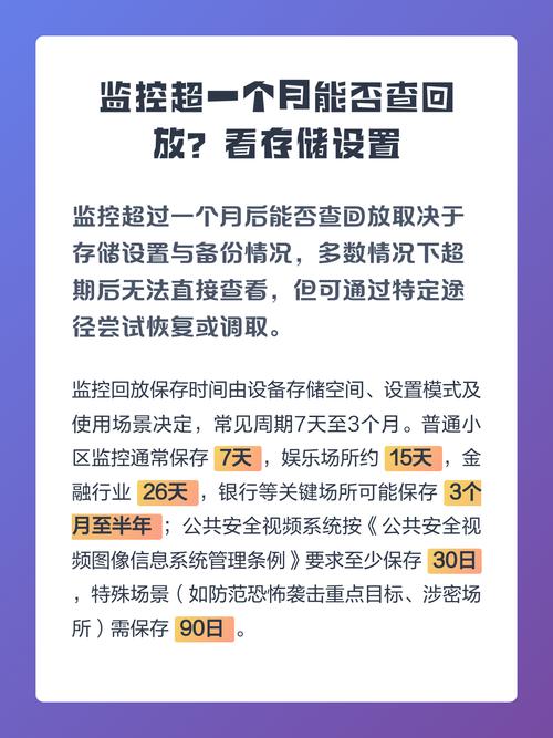 超过一个月的监控怎么查缩略图
