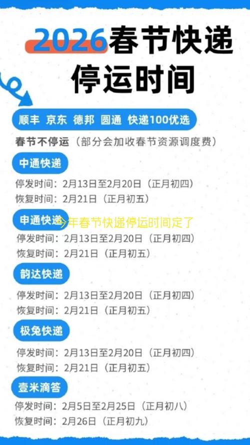 淘宝快递什么时候停运游戏截图
