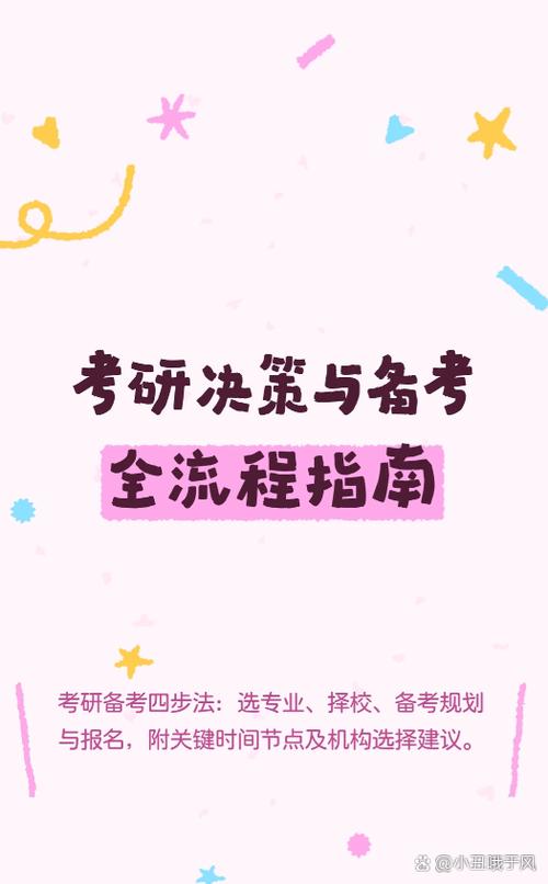 跨考考研难度大吗缩略图