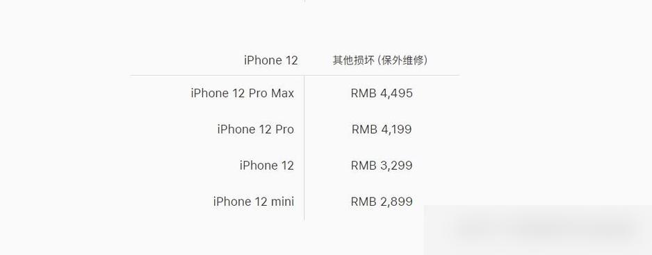 苹果后盖换一下多少钱缩略图