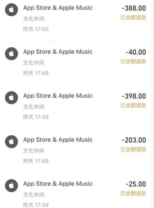 iOS一共可以退款几次缩略图