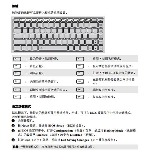 联想笔记本快捷键缩略图