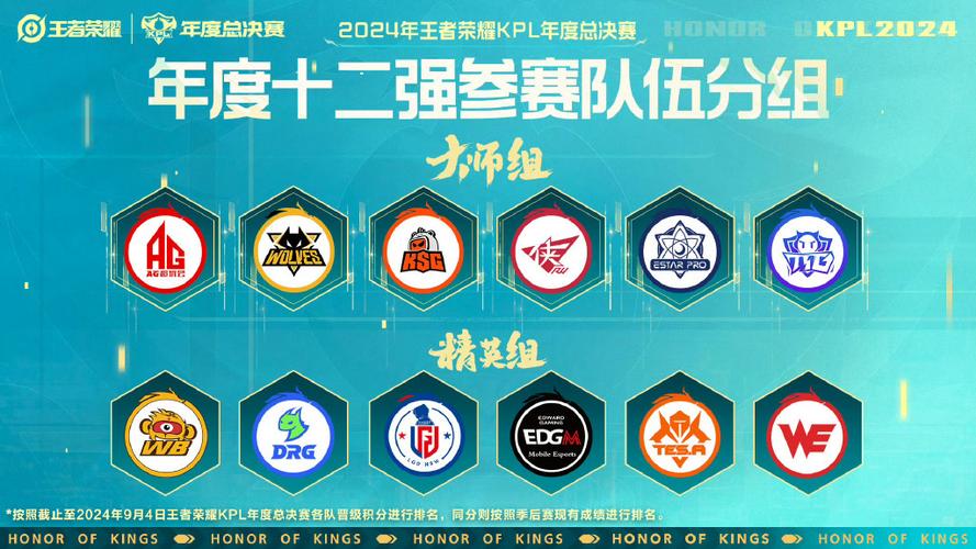 王者荣耀战队需要几个人缩略图