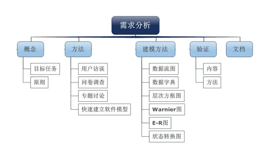 软件基地缩略图