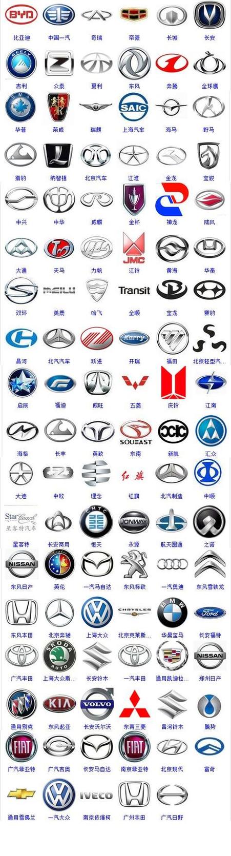 国产车哪个品牌好游戏截图