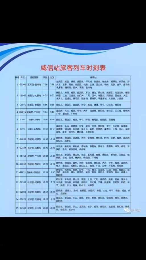 高铁列车列表缩略图