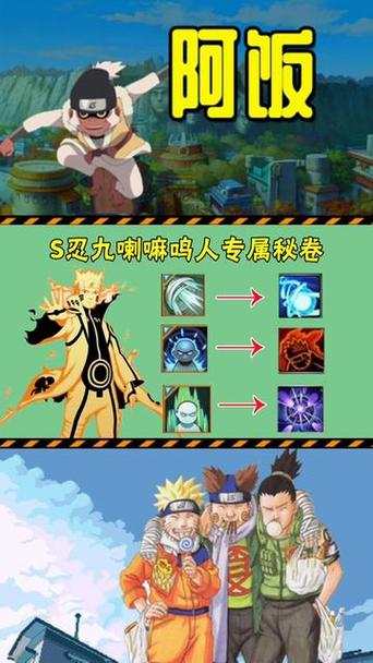 火影忍者哪些忍者有专属秘卷缩略图
