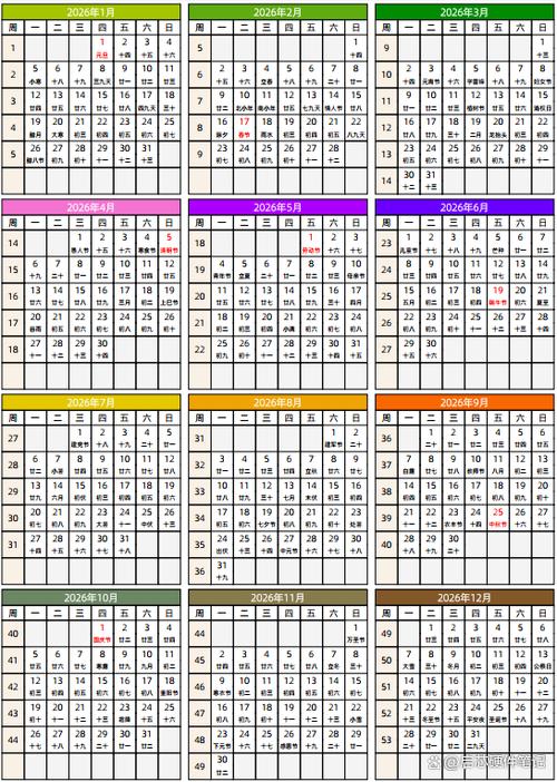 日历如何显示农历缩略图