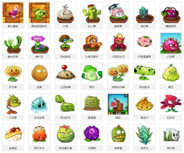pvz全图鉴缩略图