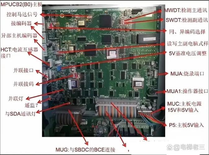 ansys15ncode安装教程缩略图