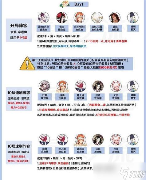 通关(SP)游戏by没有名字缩略图