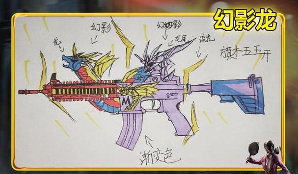 画和平精英枪械皮肤缩略图