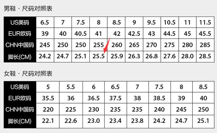 鞋子31码是什么尺码缩略图