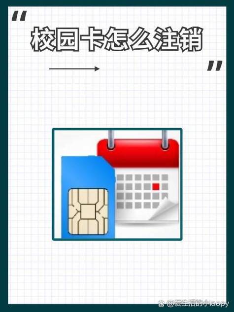 校园卡刚办可以注销吗缩略图