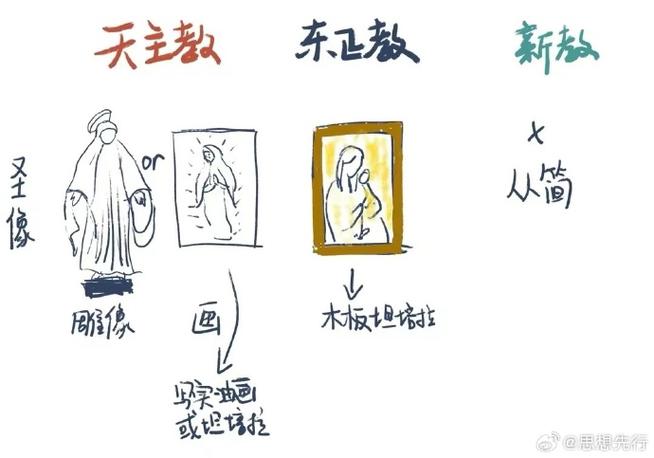 以撒和耶稣是什么关系缩略图