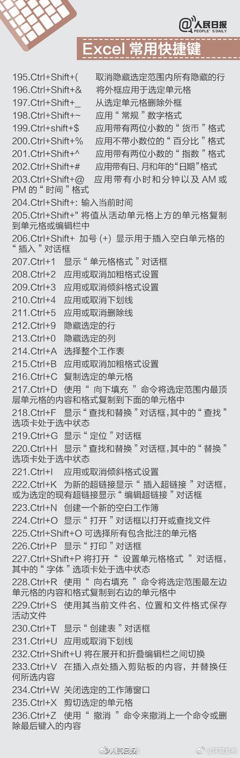 鼠标左键快捷键怎么用