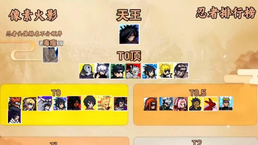 光暗T0角色2026最强阵容缩略图