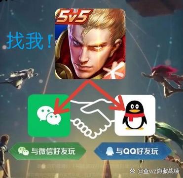 王者不想让qq好友看到自己缩略图