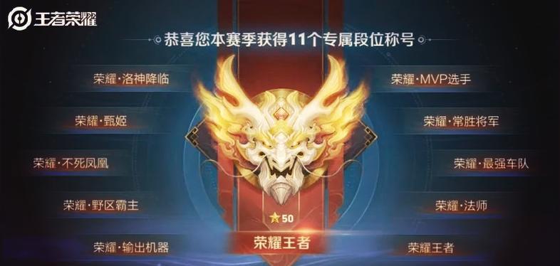 王者荣耀荣耀称号显示是什么意思缩略图