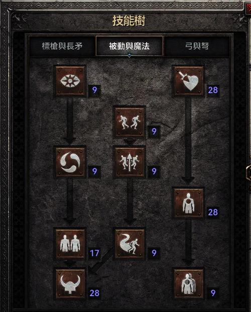 我的世界给弓箭附魔指令缩略图