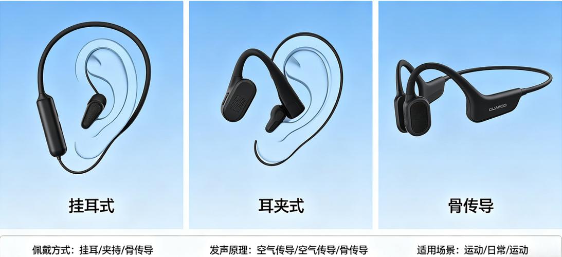 蓝牙耳机的优点和缺点缩略图