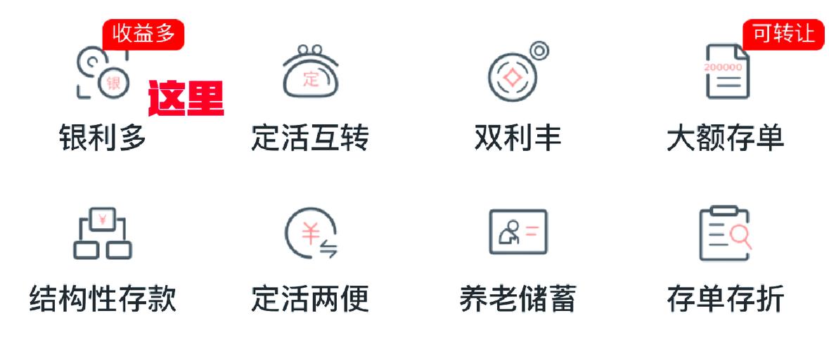手机银行定期存款如何取出缩略图