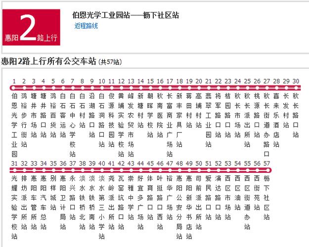 2路公交车路线缩略图