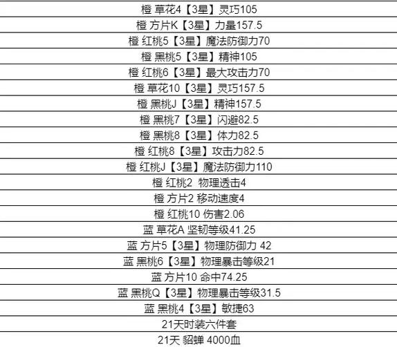 自由幻想新区赚钱攻略缩略图