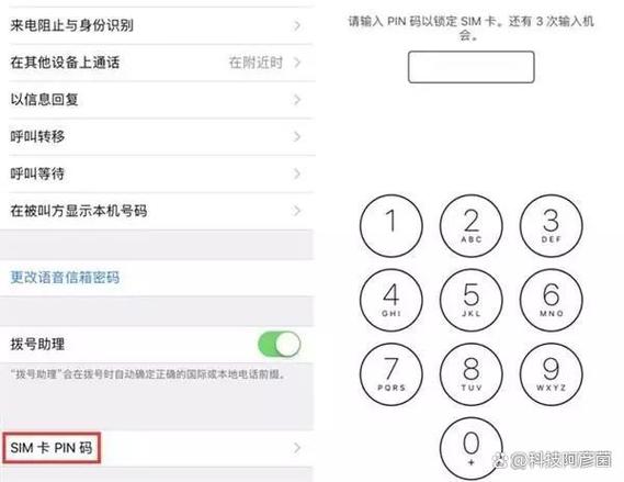 pin密码初始密码是多少缩略图