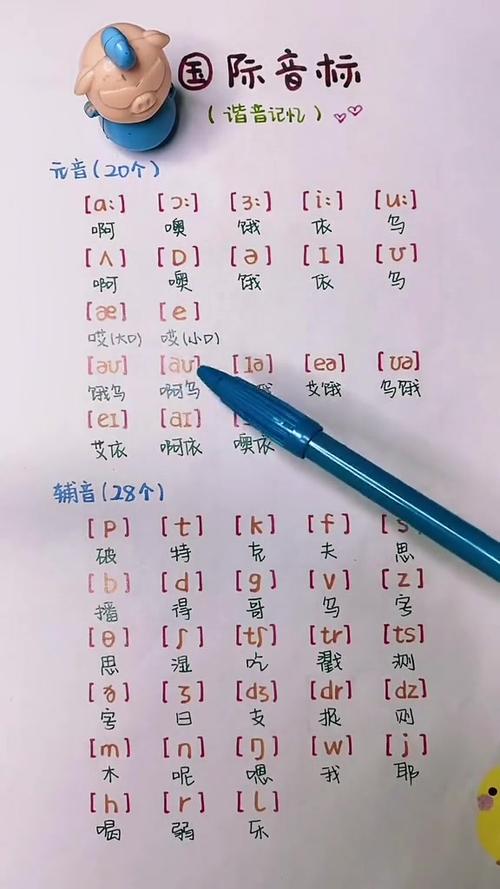 音标速记法视频教学缩略图